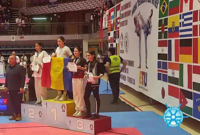Campionatul Balcanic de Taekwondo WT